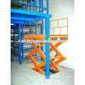 Mini Portable Hydraulic Scissor Car Lifts